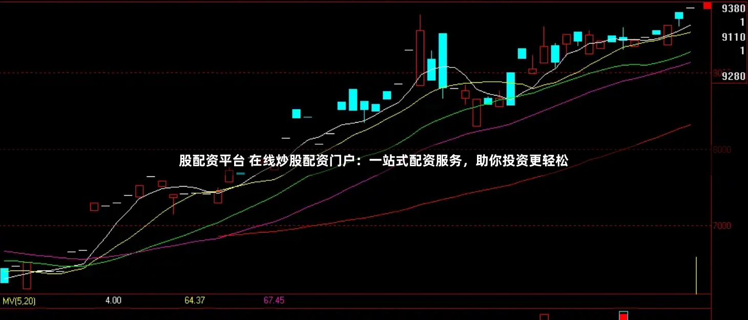 股配资平台 在线炒股配资门户：一站式配资服务，助你投资更轻松